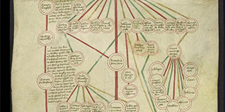 Emory’s fifteenth-century chronicle roll